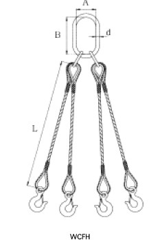 Interpolation Sets For Four-leg Gigging